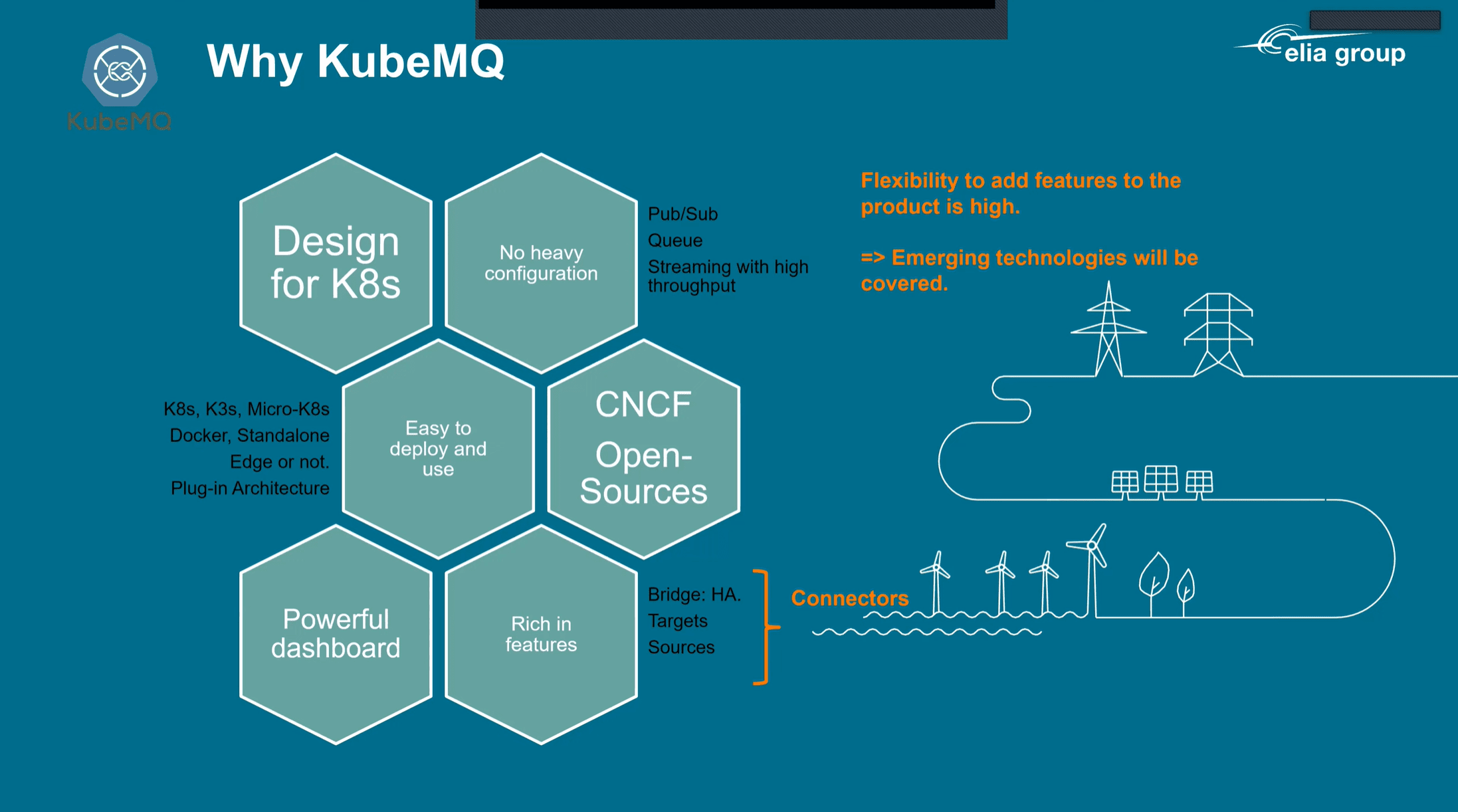 Watch: Elia group presents how KubeMQ with Dapr integration enables Kubernetes implementation