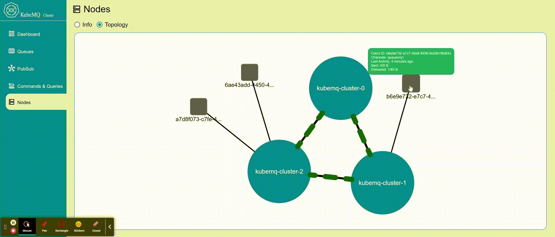 Dashboard webinar June 2023